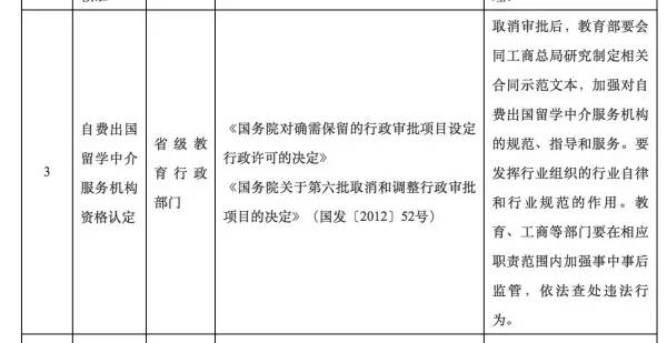 干貨 | 國家取消留學中介資質審批，我們應該如何篩選留學中介？
